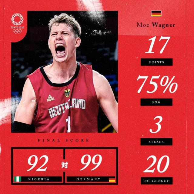 球派体育官网-两连败！“小美国队”尼日利亚出线告急 布朗：防守差